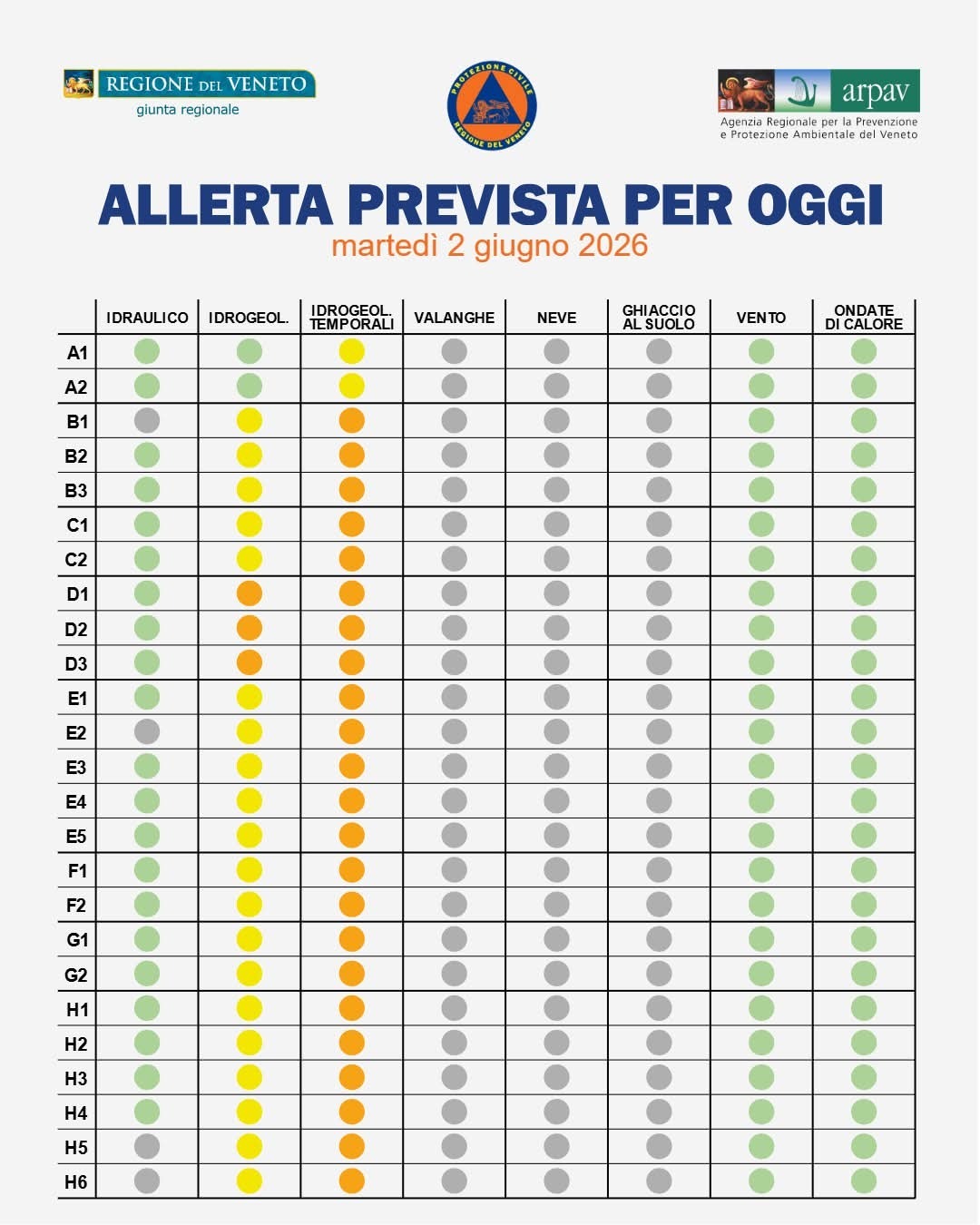 2026 tabella 21-06