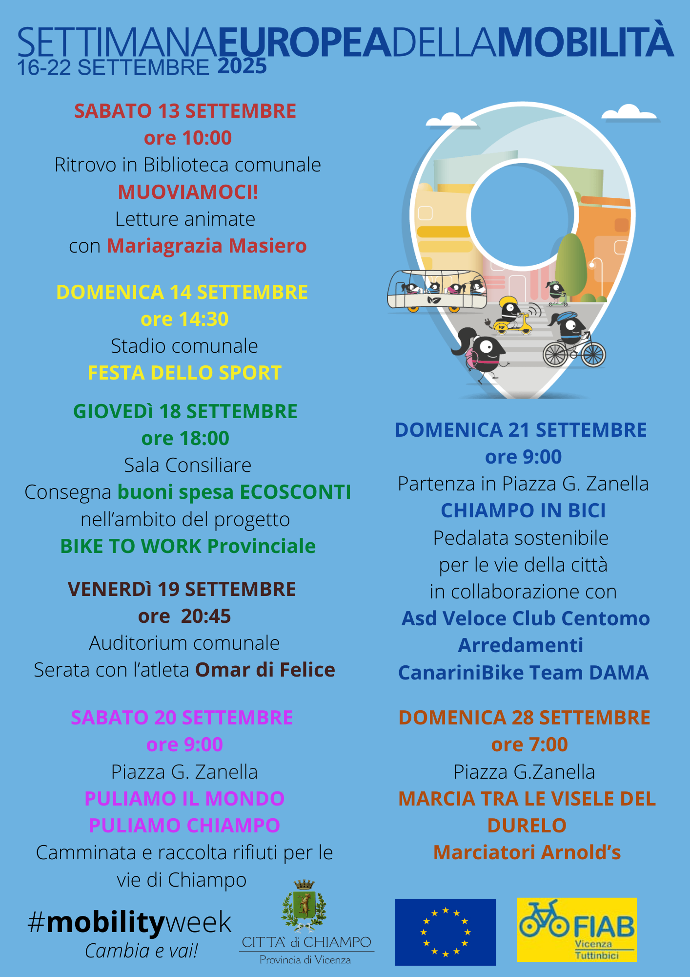 settimana mobilità 2025